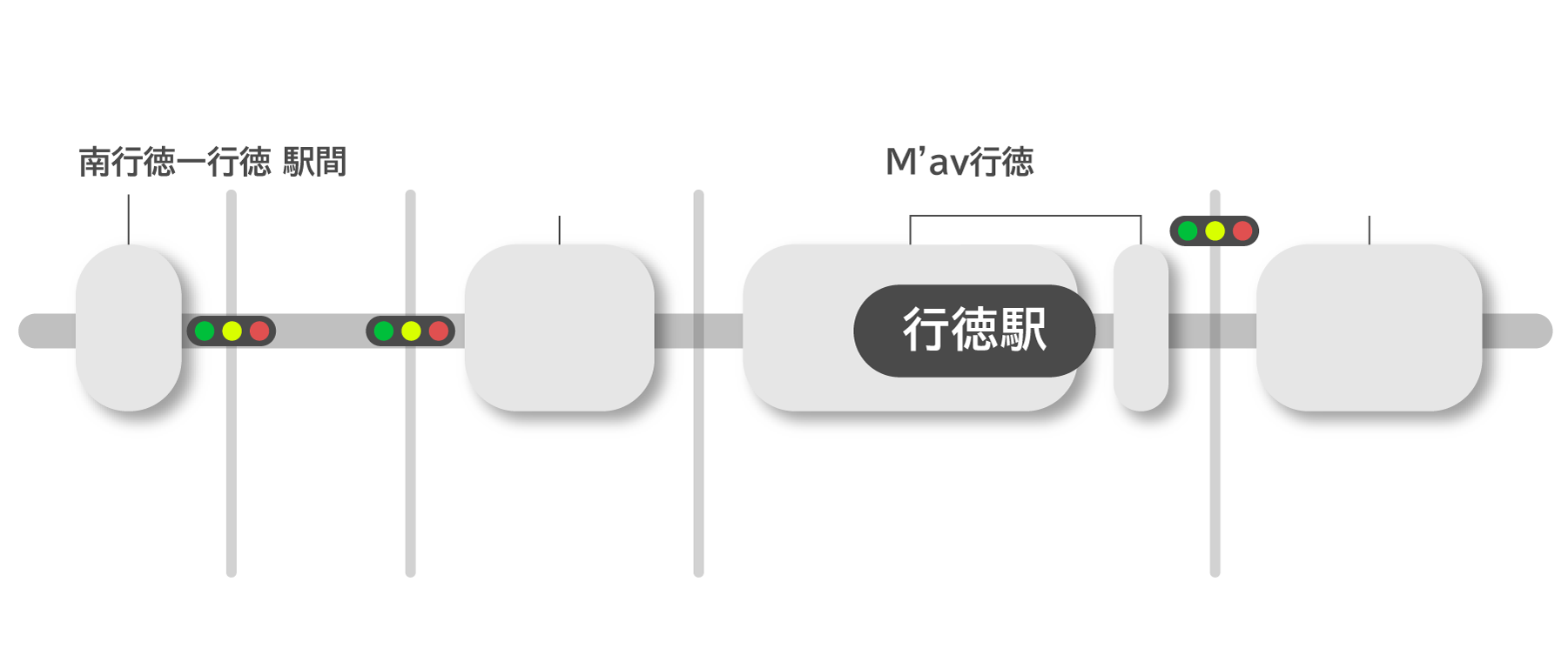 M’av行徳