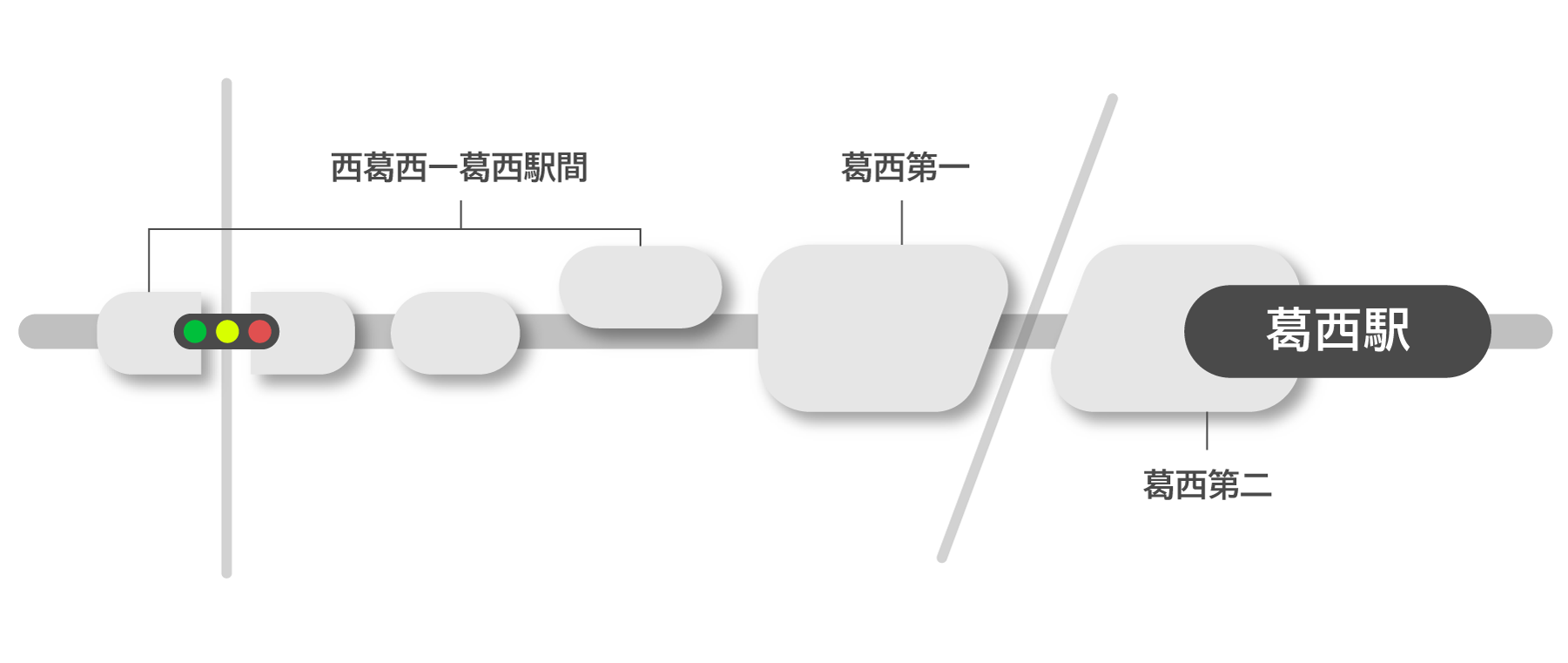 メトロセンター葛西