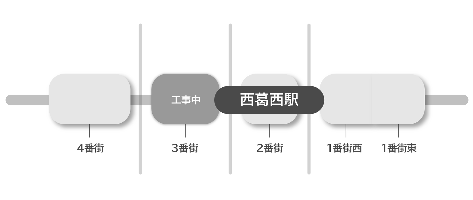 メトロセンター西葛西