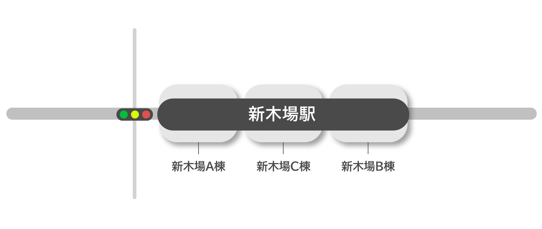 メトロセンター新木場