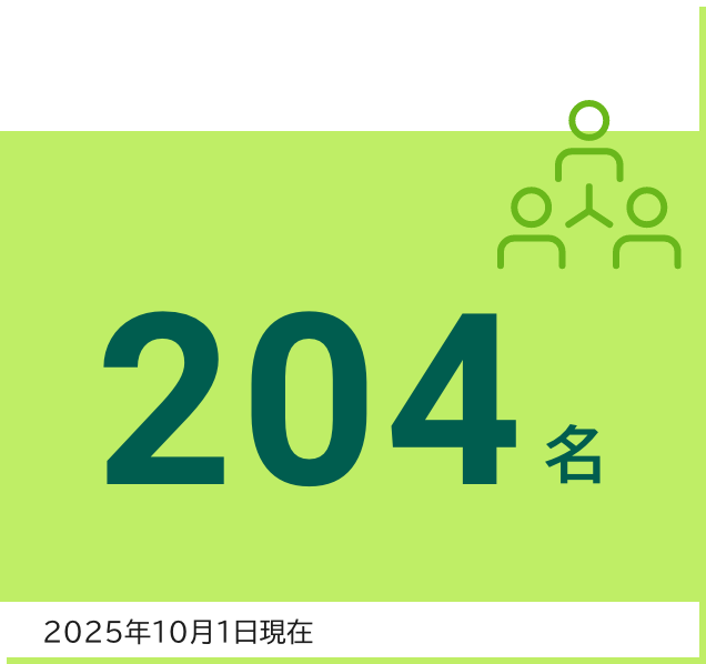 社員数